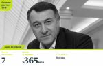 Араз Агаларов в десятке «Королей российской недвижимости» Forbes